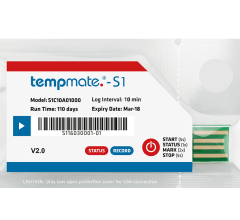 tempmate.®-S1V2 +2+8°C